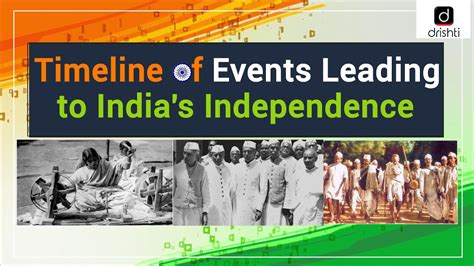 may25_1|Historical Events on May 25 .